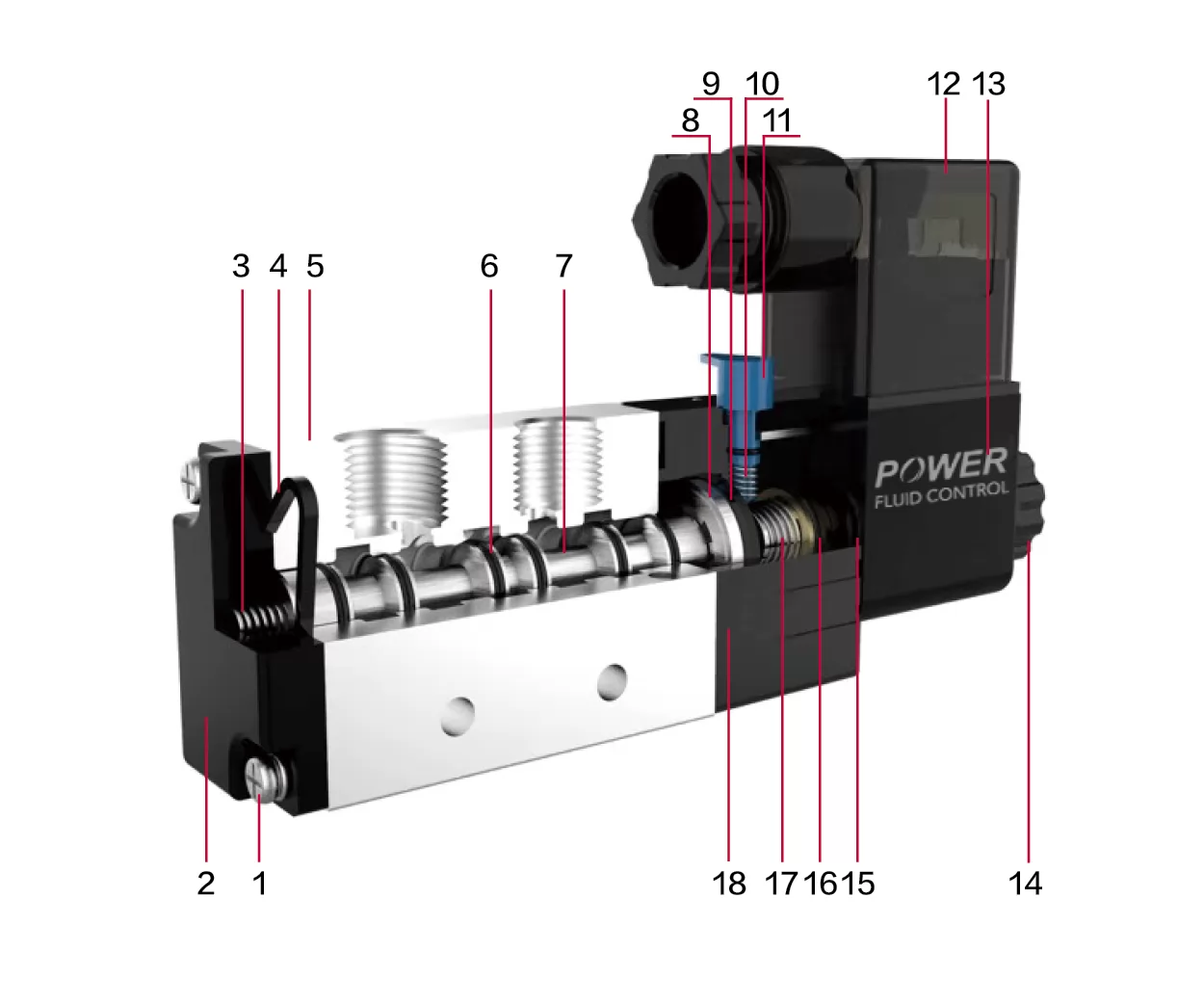 NC4V200 series pneumatic solenoid vale