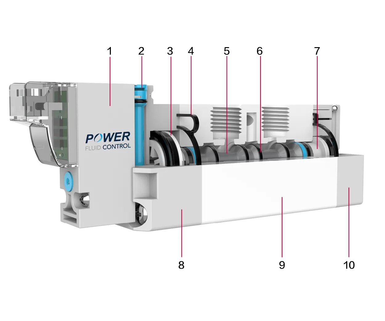 Low starting pressure ,reset by compressed air, starting pressure＜0.3bar Low power consumption, standard power 1.2W Long service life, up to 30milliion times，high reliability Spool structure, good tig