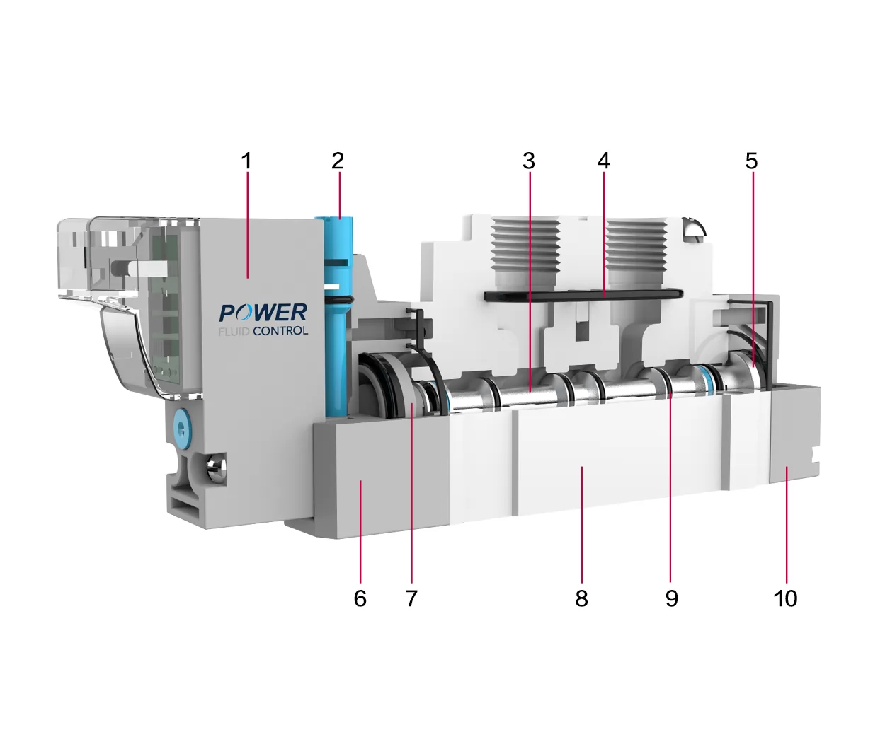 NCSY 7000 series pneumatic solenoid vale