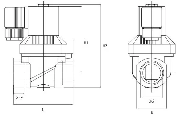 NCB-22A Series / Direct-acting Solenoid Valve (2/2 way)