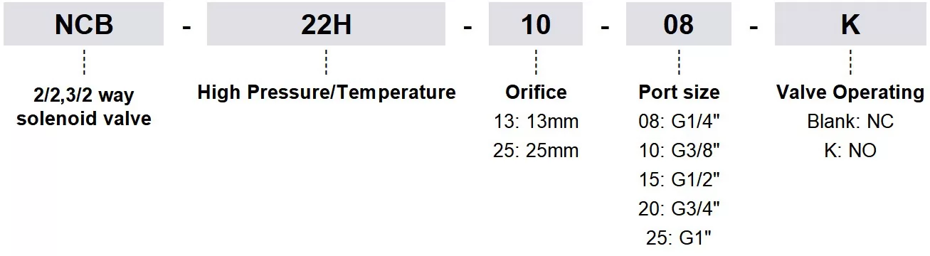 NCB-22H Series / High Pressure &Temperature Solenoid Valve (2/2 way)