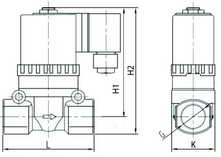 NCB-22H Series / High Pressure &Temperature Solenoid Valve (2/2 way)